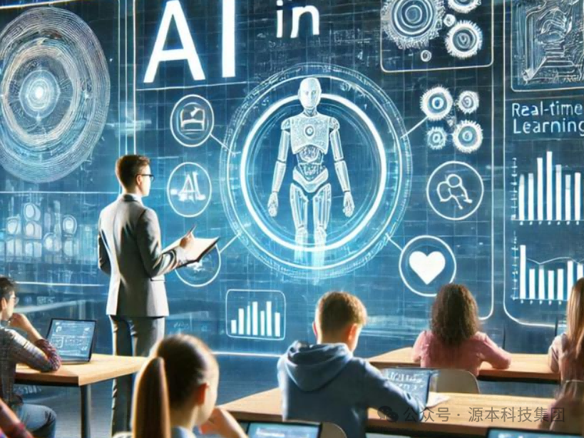 艾弗森贝博ballbet官网科技-本科生掌握大数据、云原生、AI-竞赛保研求职的“超车秘籍”来了！